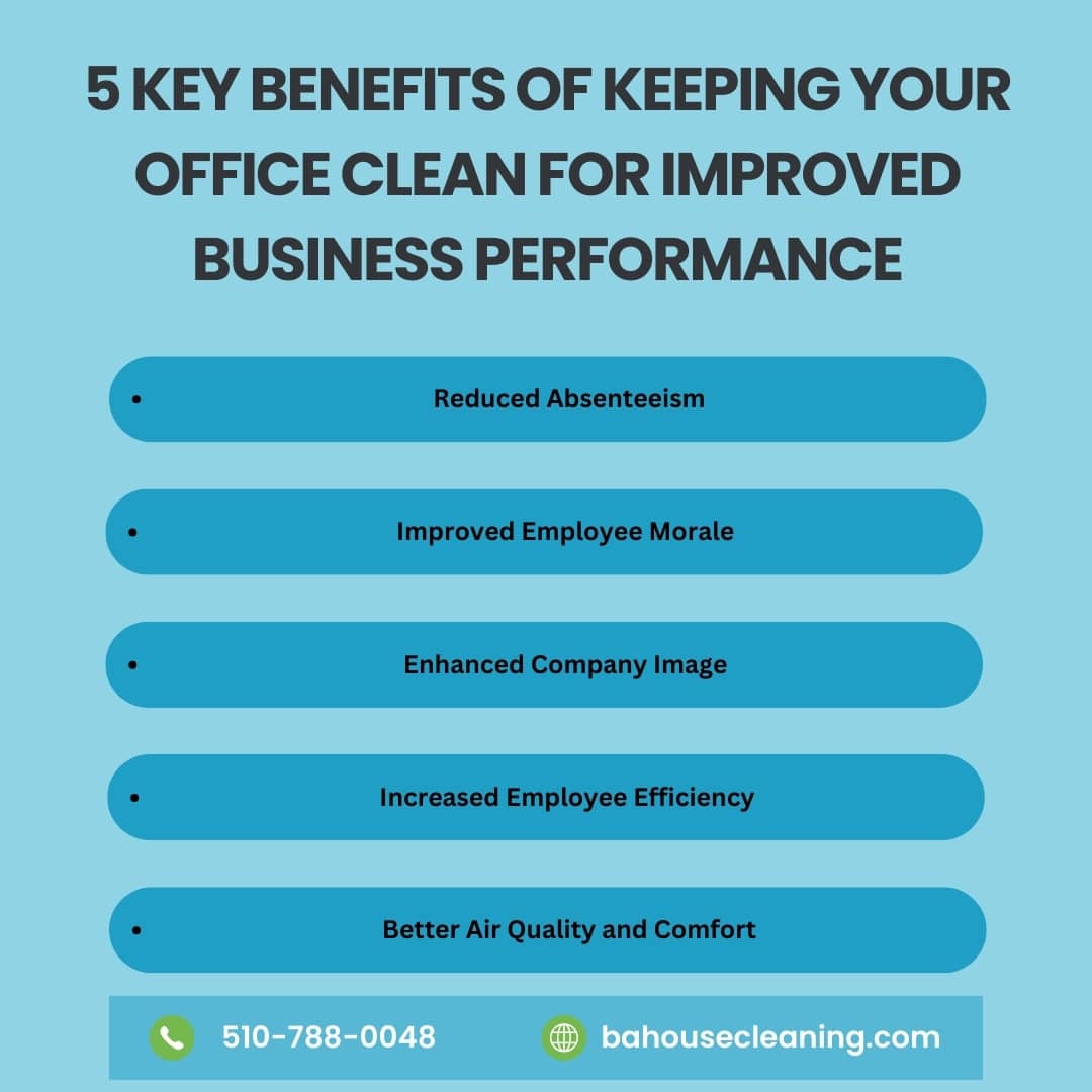 A quick office cleanup