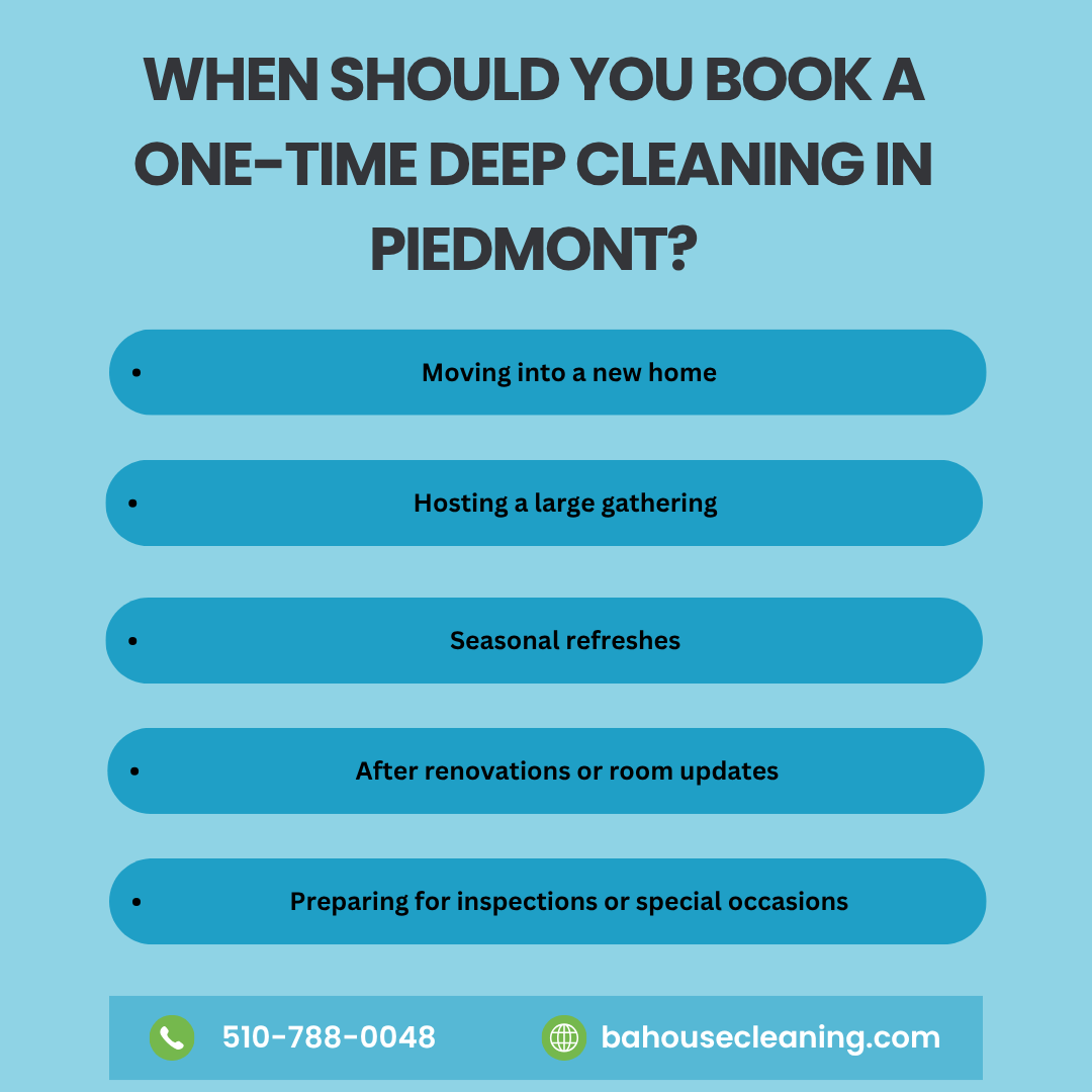 cleaning services in piedmont