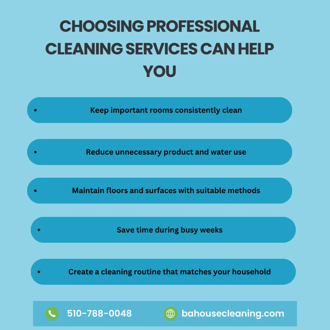 Eco-Friendly Cleaning